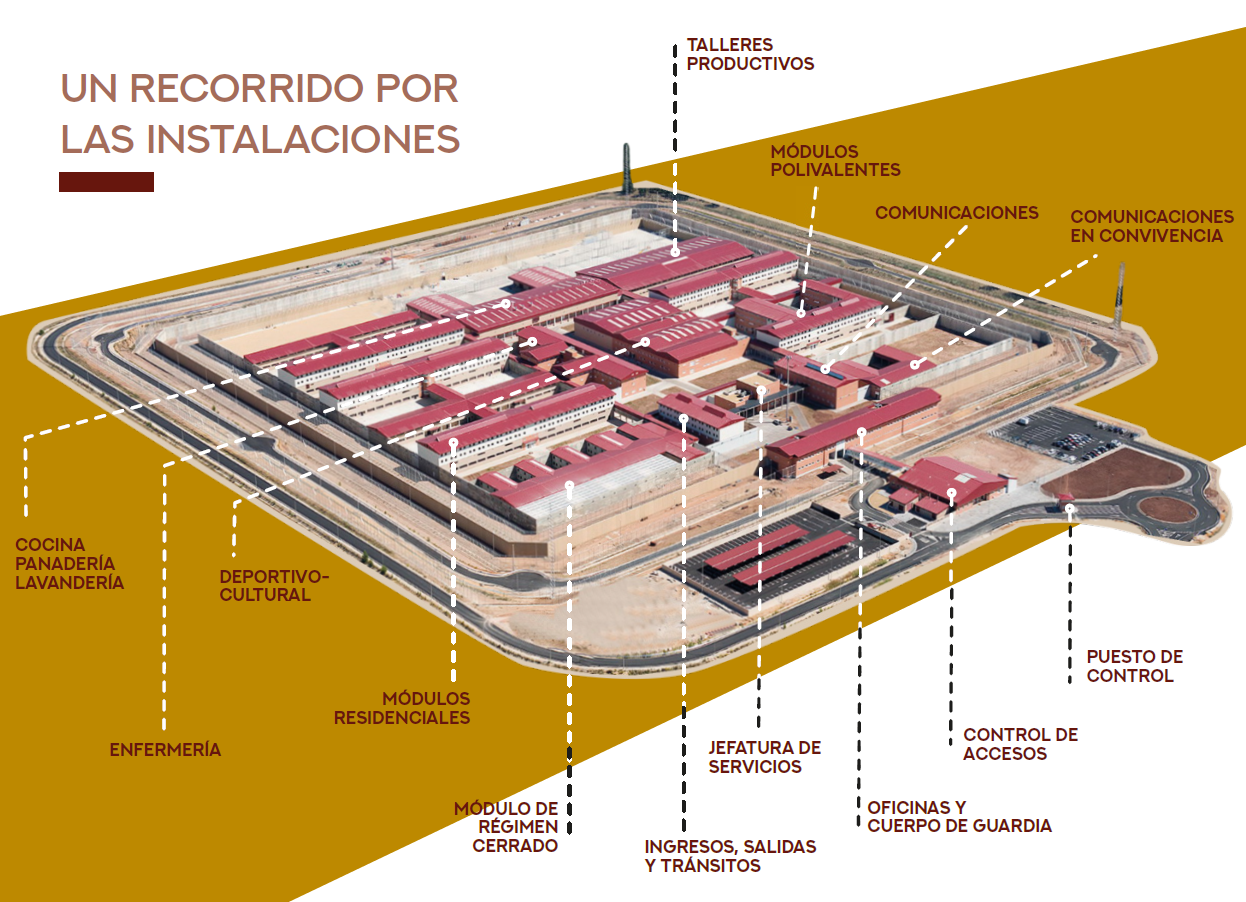 FUENTE: SGIP. Folleto del CP de Soria